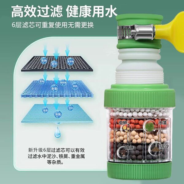 6 Layer Filter Faucet Purifier – 360° Rotatable